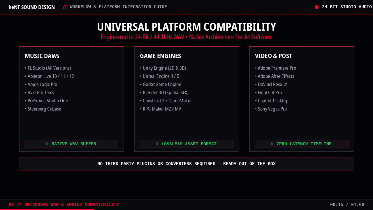Universal Platform Compatibility
